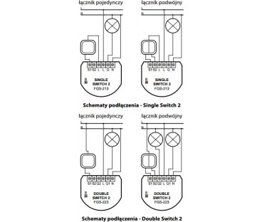 Moduł przekaźnikowy Double Switch 2 FIBARO FGS-223