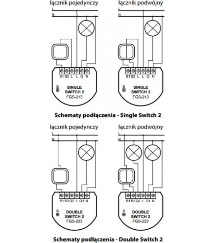 Moduł przekaźnikowy Double Switch 2 FIBARO FGS-223