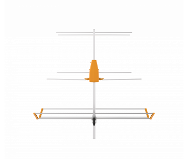 Antena VHF Televes Yagi V BIII, ref. 106601
