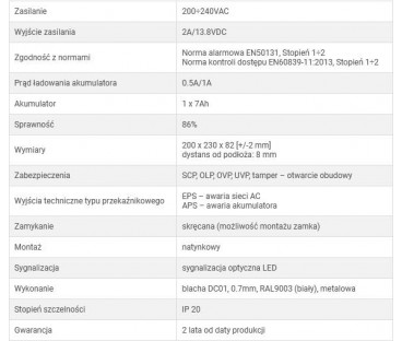 ZASILACZ BUFOROWY IMPULSOWY GRADE 2 Pulsar HPSG2-12V2A-B