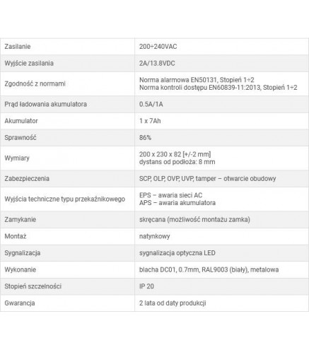 ZASILACZ BUFOROWY IMPULSOWY GRADE 2 Pulsar HPSG2-12V2A-B