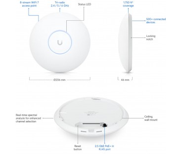 UBIQUITI UNIFI U7 PRO Max (U7-PRO-MAX)