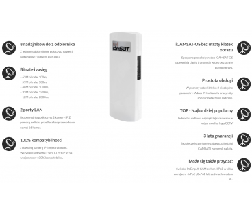 CAMSAT CDS-6IP eco