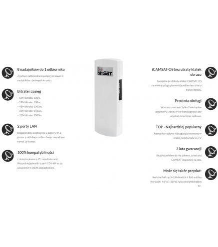 CAMSAT CDS-6IP eco
