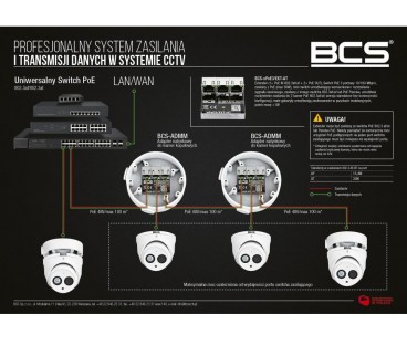 Switch POE  BCS POWER BCS-xPoE3/EXT-AT