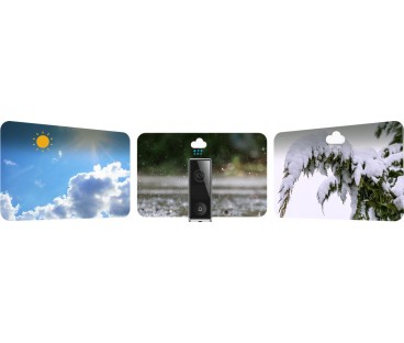 Wideodzwonek Ezviz EP8 Ultra 6MP+2MP Wi-Fi