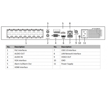 Rejestrator IP Hikvision DS-7716NXI-K4(D)
