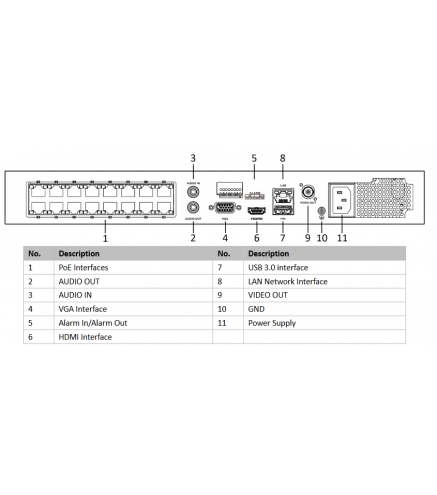 Rejestrator IP Hikvision DS-7716NXI-K4(D)
