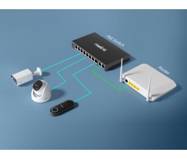 Kamera IP Reolink DUO Series P750 POE 16MP