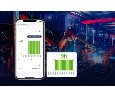 Blebox inputSensorQ Moduł 4 wejść WiFi