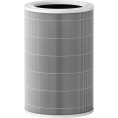 Filtr do oczyszczacza Xiaomi Mijia Smart Air Purifier 6