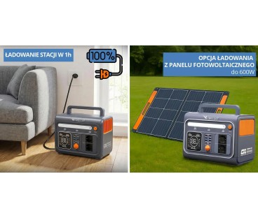 Przenośna stacja zasilania Orllo1200W/1500W Magazyn Energii LIFEPO4 EVE