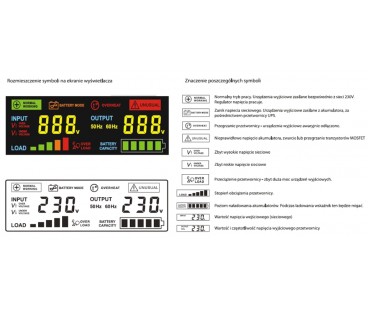 PRZETWORNICA VOLT POLSKA SINUSPRO-3000E 48V 2100/3000W