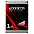 Rejestrator 5w1 Hilook 4 kanałowy 5MP DVR-4CH-5MP z dyskiem 1TB