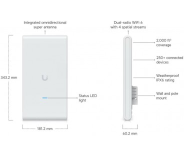 UBIQUITI UNIFI U6 Mesh PRO (U6-Mesh-Pro)