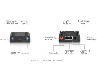 MOBILNY ROUTER UBIQUITI UMR-Ultra