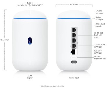 UBIQUITI DREAM ROUTER 7 (UDR7)