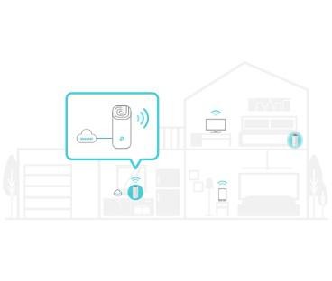 DOMOWY SYSTEM WI-FI MESH TP-LINK DECO E4 (3-pack)