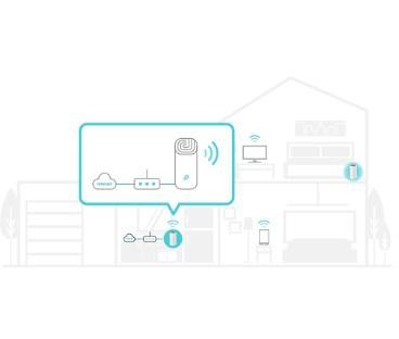 DOMOWY SYSTEM WI-FI MESH TP-LINK DECO E4 (3-pack)