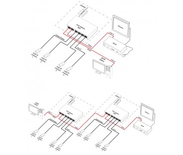 Switch 6-portowy S64H z zasilaczem do 4 kamer IP w obudowie hermetycznej