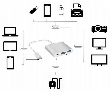 Adapter Przejściówka ZENWIRE 3w1 MHL HUB USB C HDMI 4K BYL-2008N