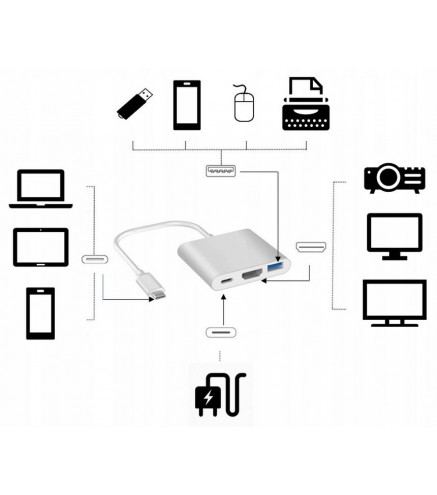 Adapter Przejściówka ZENWIRE 3w1 MHL HUB USB C HDMI 4K BYL-2008N