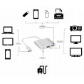 Adapter Przejściówka ZENWIRE 3w1 MHL HUB USB C HDMI 4K BYL-2008N