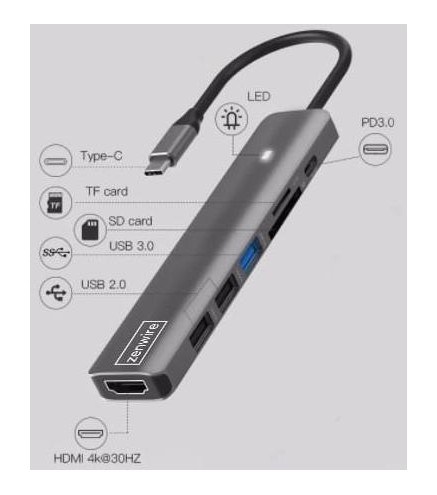 HUB ADAPTER USB-C 7w1 HDMI 4K USB 3.0 SD PD Zenwire BS-HC703
