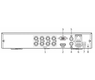 Rejestrator 5w1 Hilook 8 kanałowy 5MP DVR-8CH-5MP z dyskiem 2TB