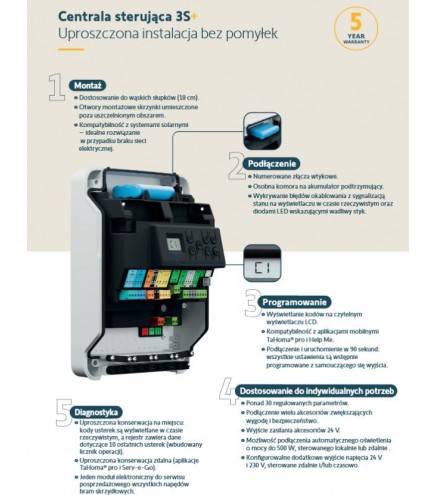 Zestaw Somfy Ixengo L 3S+ IO Comfort Pack do 8m bram dwuskrzydłowych