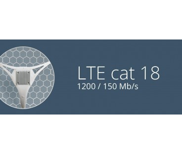 MIKROTIK ROUTERBOARD LHG LTE18 (LHGGM&EG18-EA)