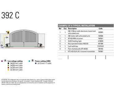 Zestaw Energy FDS - FAAC 392 24V do 5m bram dwuskrzydłowych