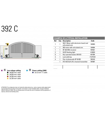 Zestaw Energy FDS - FAAC 392 24V do 5m bram dwuskrzydłowych