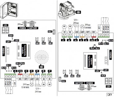 Zestaw Energy FDS - FAAC 392 24V do 5m bram dwuskrzydłowych