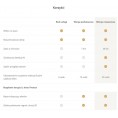 Czujnik gazu Imou IOT-ZGA1-EU