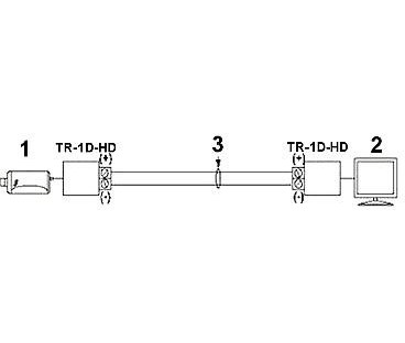 TRANSFORMATOR WIDEO TR-1D-HD*P2