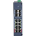 Switch Dahua CHS4412-8GT-125