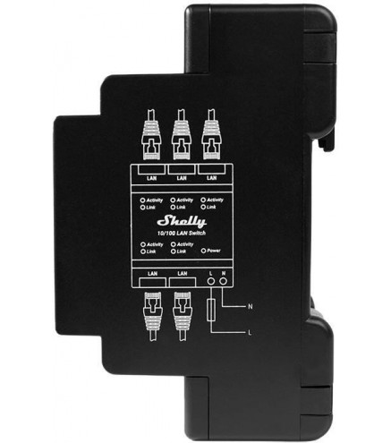 Shelly LAN Switch