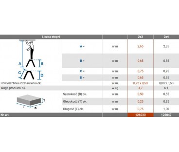 Schodki dwustronne Krause TREPPO 2x3 składane