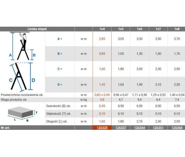 Drabina aluminiowa jednostronna Krause SAFETY 1x4 z półką