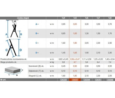 Drabina aluminiowa jednostronna Krause SAFETY 1x5 z półką