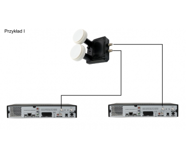 KONWERTER INVERTO MONOBLOCK TWIN BLACK PRO