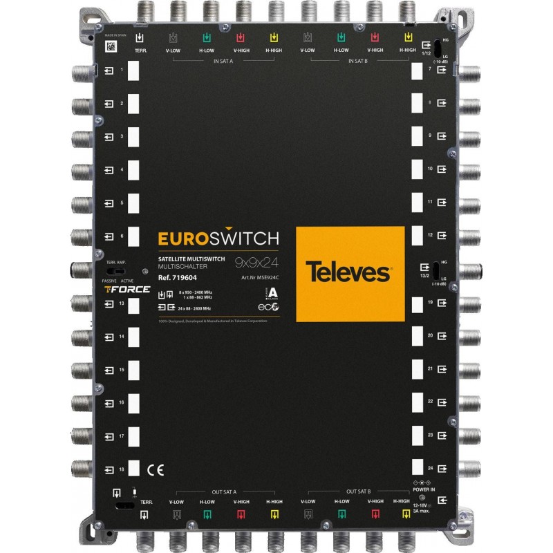 EuroSwitch Televes 9x9x24 ref. 719604