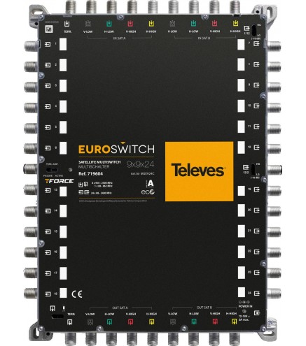EuroSwitch Televes 9x9x24 ref. 719604