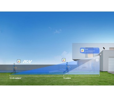 Kamera IP Ezviz HB90X Dual 4G Wi-Fi Kit 4MP+4MP z panelem solarnym 8W