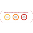 Rejestrator IP HikVision DS-7616NXI-I2/S (E)