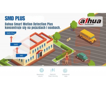 Kamera IP Dahua IPC-HFW1439TL1-A-IL-0280B