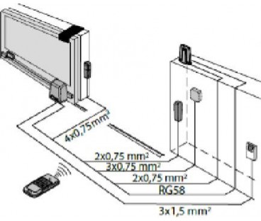 Zestaw BFT DEIMOS ULTRA BT B400 EE KIT do 400kg bram przesuwnych