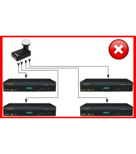 KONWERTER INVERTO QUATTRO BLACK ULTRA IDLT-QTL412-ULTRA-OPN