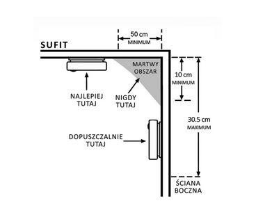 Czujnik dymu EL HOME SD-87A2